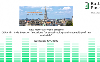 EU Raw Materials Week